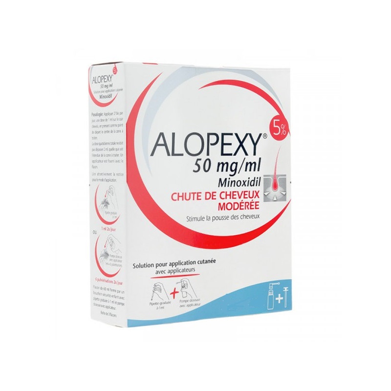 Alopexy 50mg/ml solutie cutantata 60ml